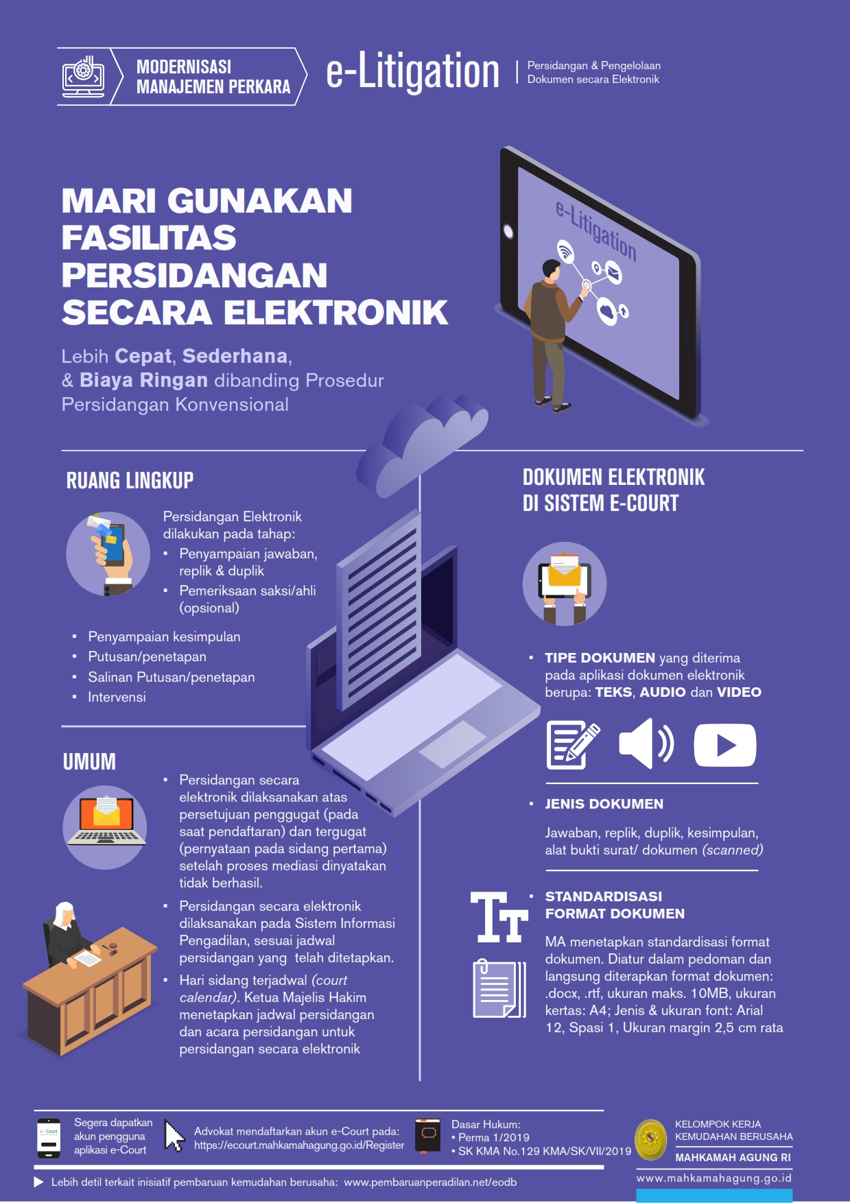 e-Litigation, MARI GUNAKAN FASILITAS PERSIDANGAN
SECARA ELEKTRONIK. Lebih Cepat, Sederhana, & Biaya Ringan dibanding Prosedur Persidangan Konvensional